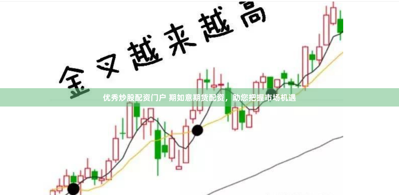 优秀炒股配资门户 期如意期货配资，助您把握市场机遇