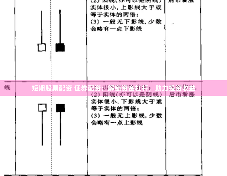 短期股票配资 证券配资：解锁资金杠杆，助力投资收益